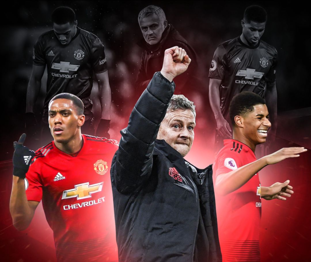 名潜力球员 名潜力球员